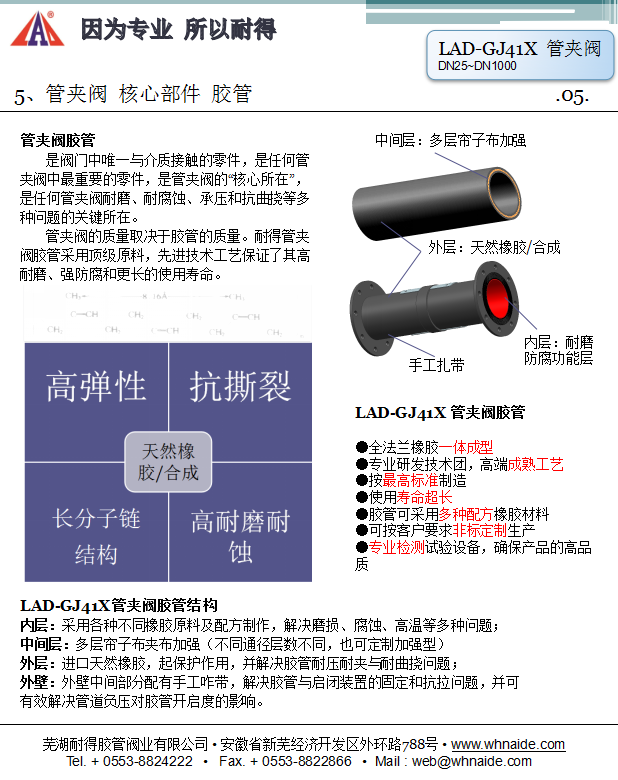 LAD-GJ41X管夾閥說(shuō)明書(shū)-4